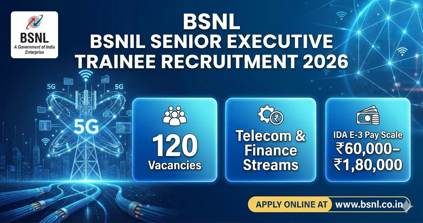 BSNL